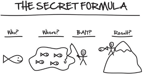 the secret formula 